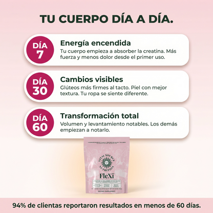 Creatina flexi