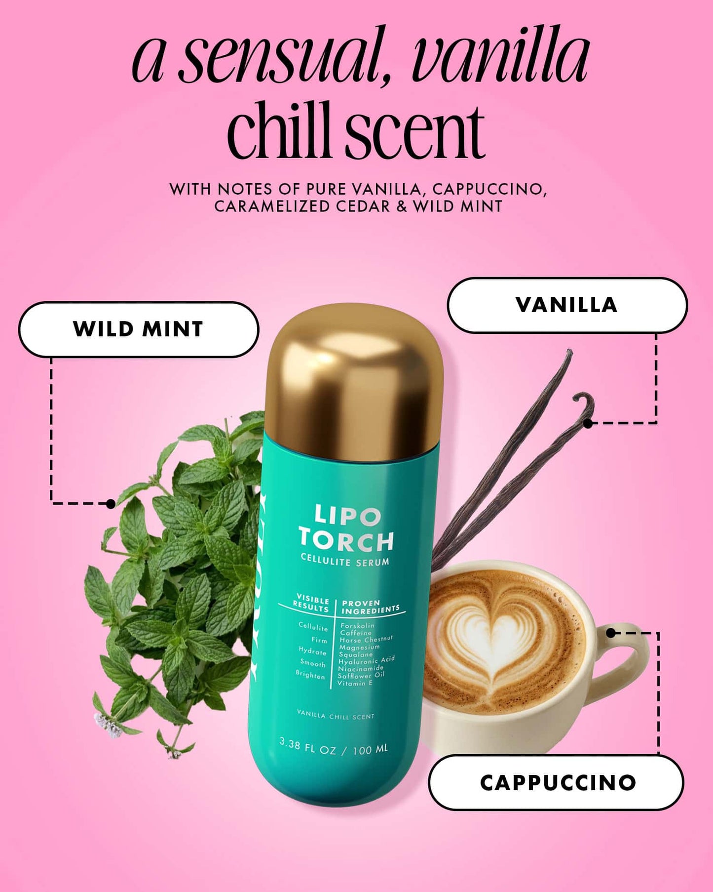 Sérum Anticelulítico Lipo Torch