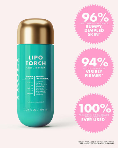 Sérum Anticelulítico Lipo Torch