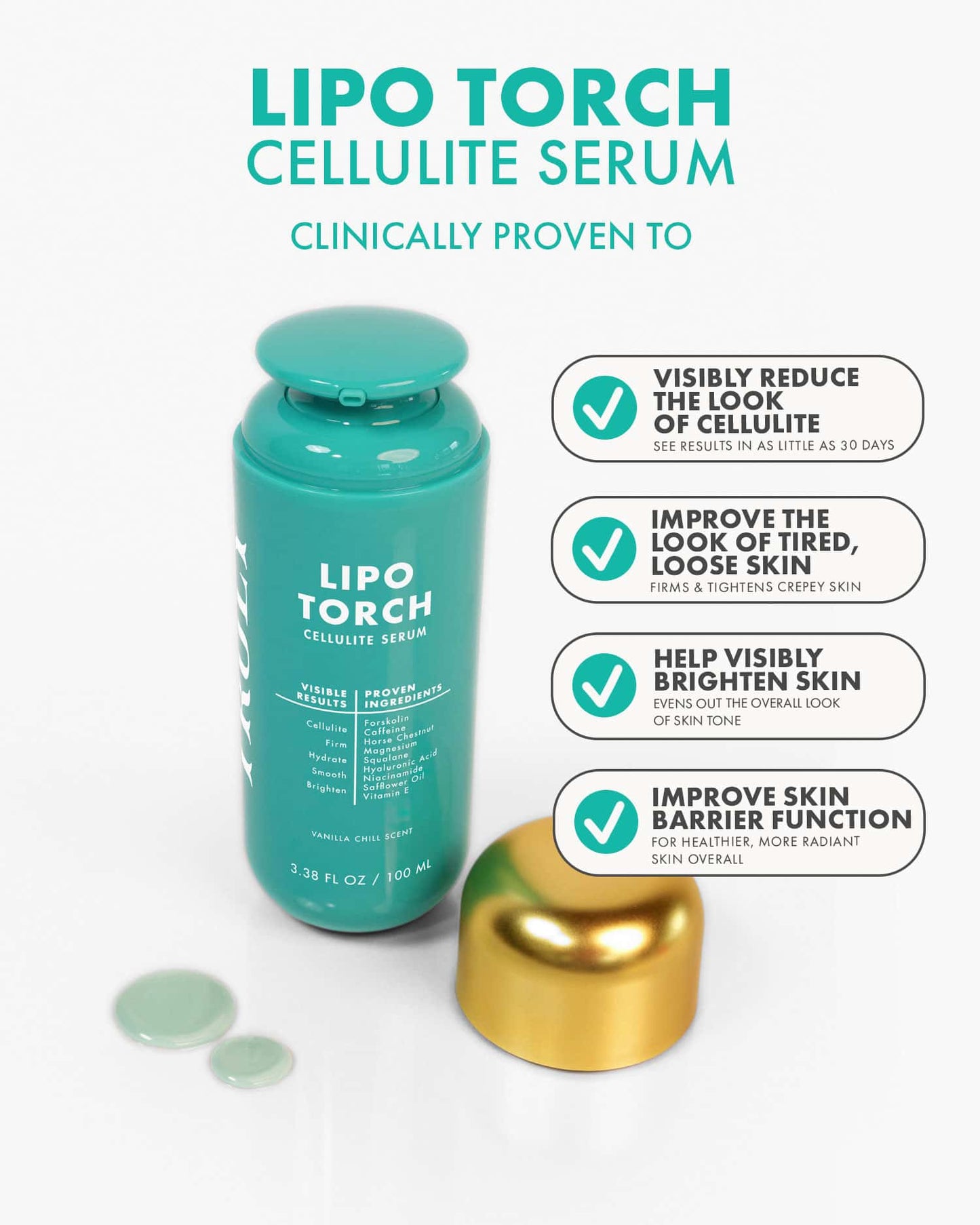 Sérum Anticelulítico Lipo Torch
