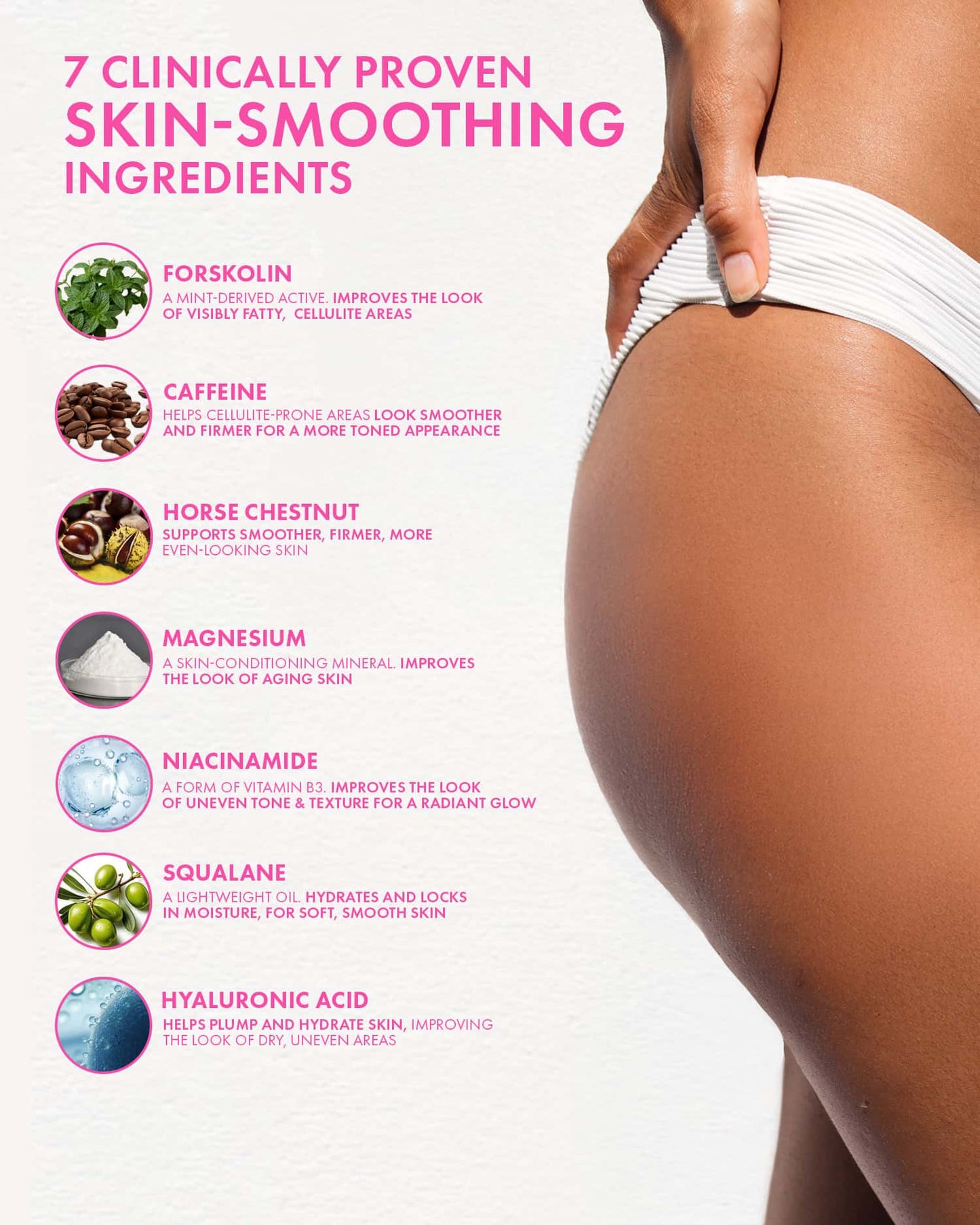 Sérum Anticelulítico Lipo Torch